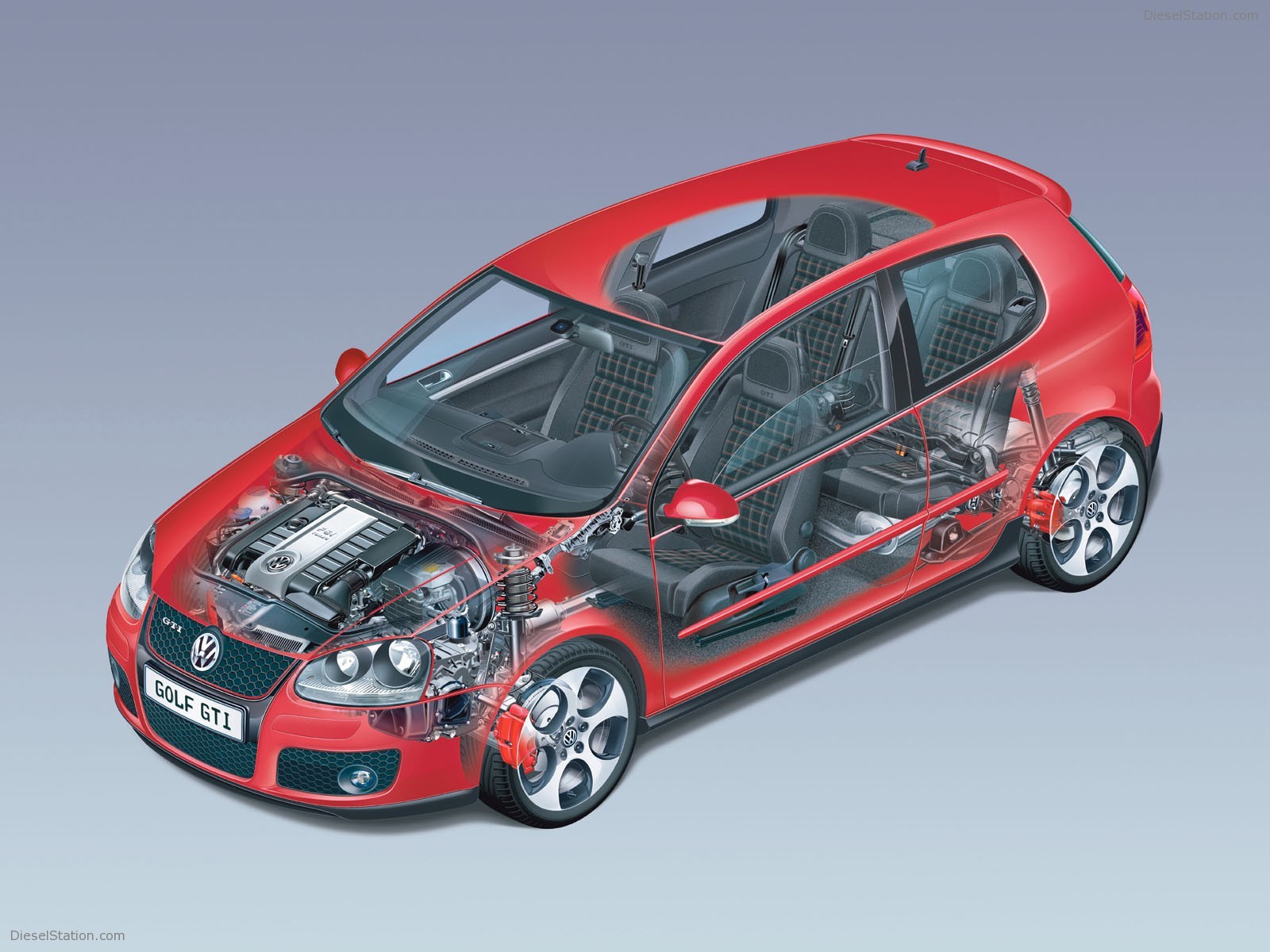 Volkswagen GTI (2006)